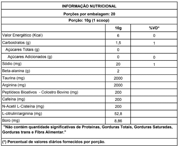 C4 THE CHOSEN ONE 200G - NEW MILLEN