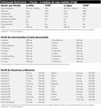 MIGHTY MASS 3000 3KG - PERFORMANCE NUTRITION
