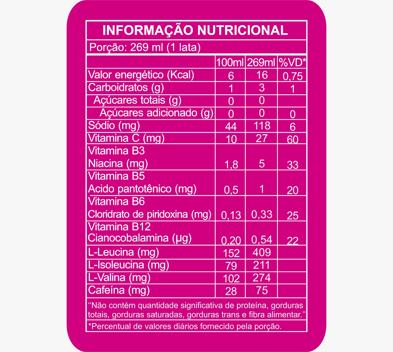 ENERGY ITTS SERO 269ML - ITTS