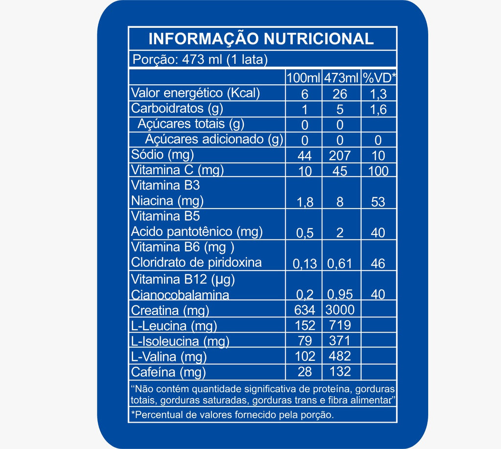 ENERGY ITTS SERO 473ML - ITTS