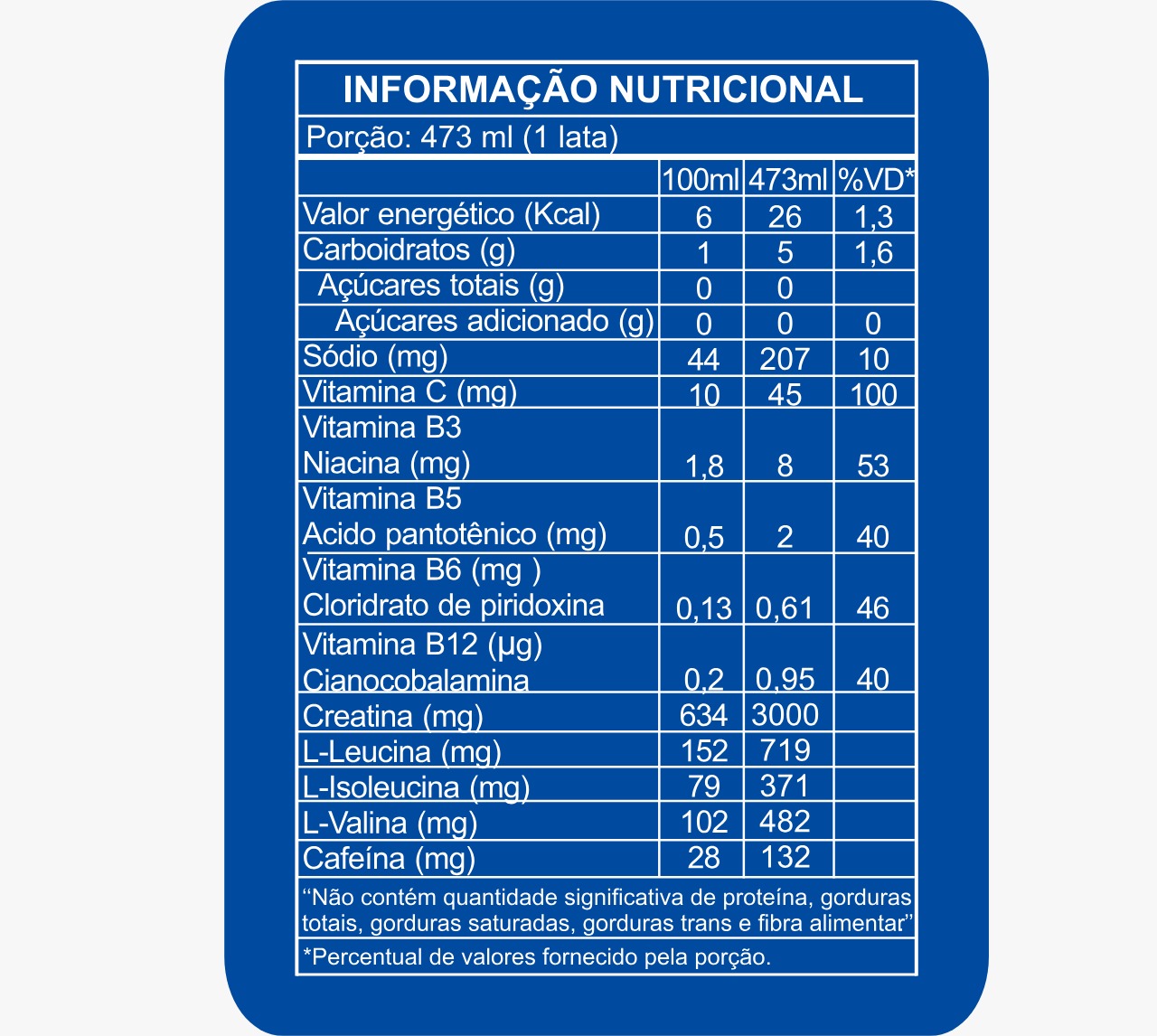 ENERGY ITTS SERO 473ML - ITTS