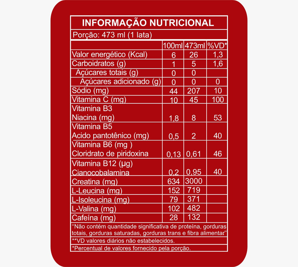 ENERGY ITTS SERO 473ML - ITTS