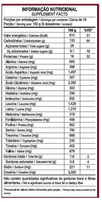 SUPER GAINERS 3KG - MAX TITANIUM
