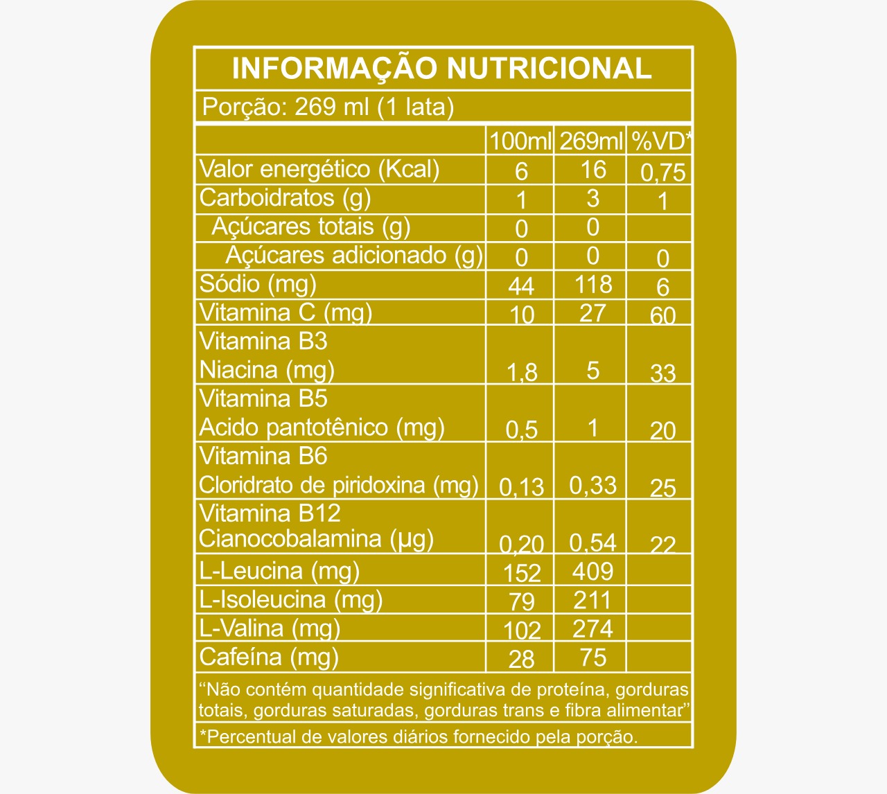 ENERGY ITTS SERO 269ML - ITTS