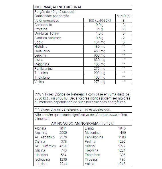 PROTEIN COMPLEX 900G - NEW MILLEN