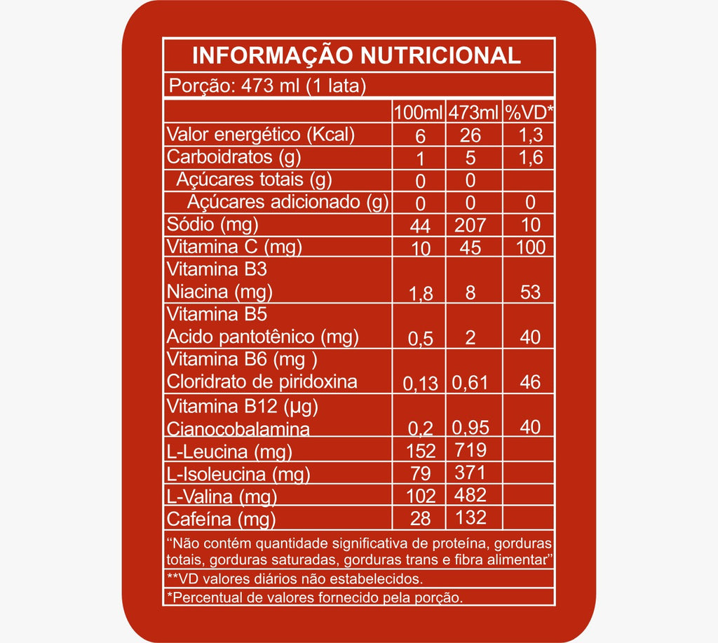 ENERGY ITTS SERO 473ML - ITTS