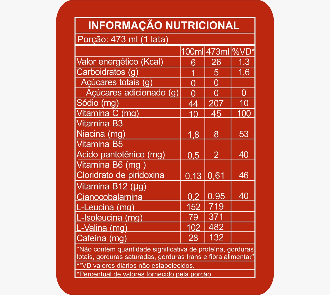 ENERGY ITTS SERO 473ML - ITTS