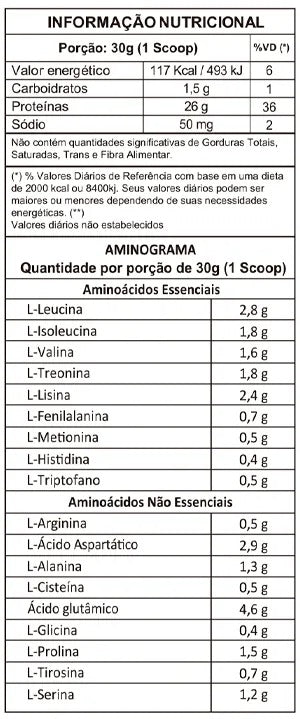 LIGHT ISO 900G - CANIBAL INC