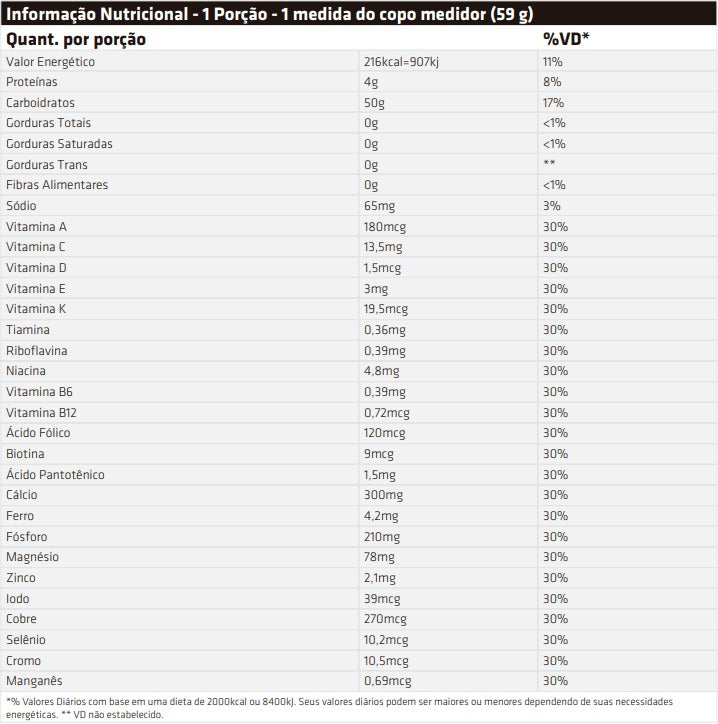 GLYCOFUEL 909G - PERFORMANCE NUTRITION