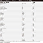 GLYCOFUEL 909G - PERFORMANCE NUTRITION