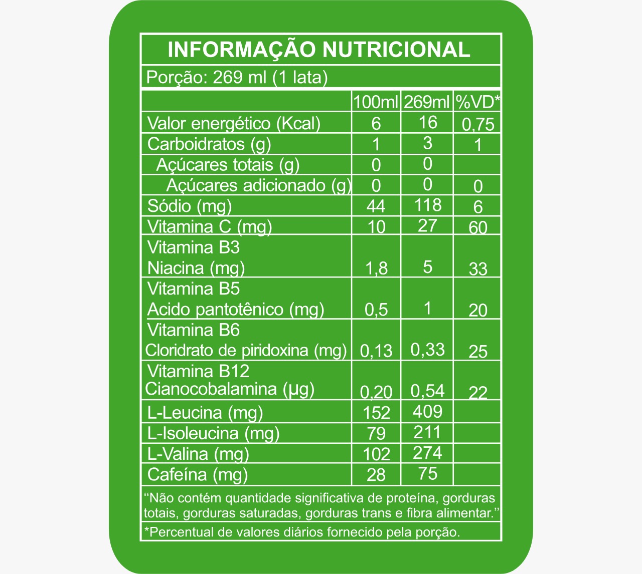 ENERGY ITTS SERO 269ML - ITTS