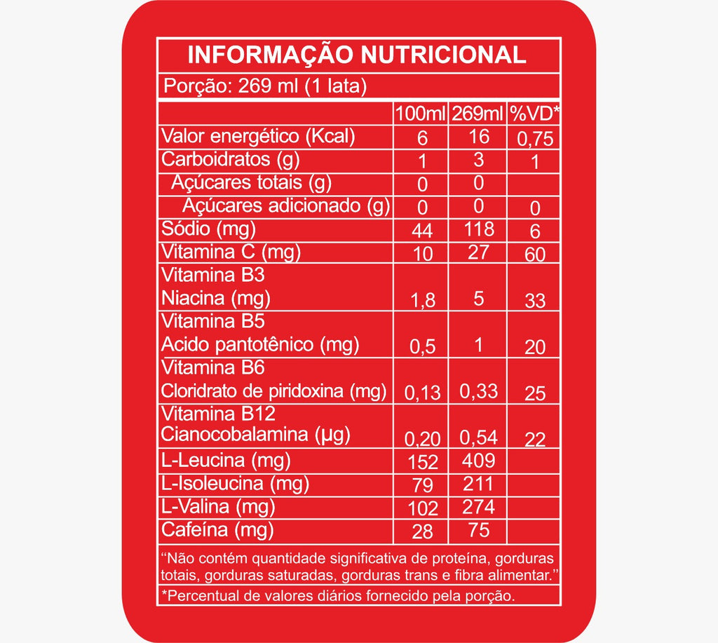 ENERGY ITTS SERO 269ML - ITTS
