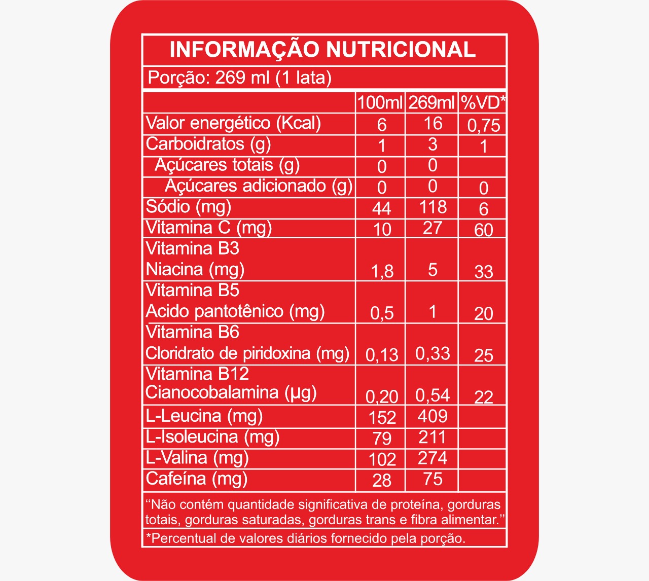 ENERGY ITTS SERO 269ML - ITTS