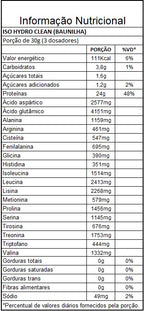 ISO HYDRO CLEAN 900G - DARKNESS