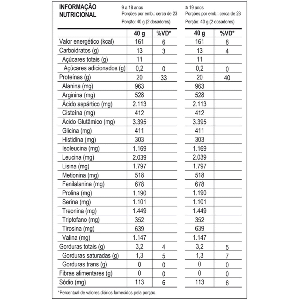 100% WHEY 900G DR PEANUT POTE - MAX TITANIUM