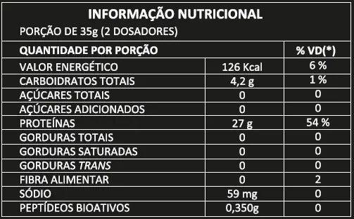 CANIBEEF 900G-CANIBAL INC
