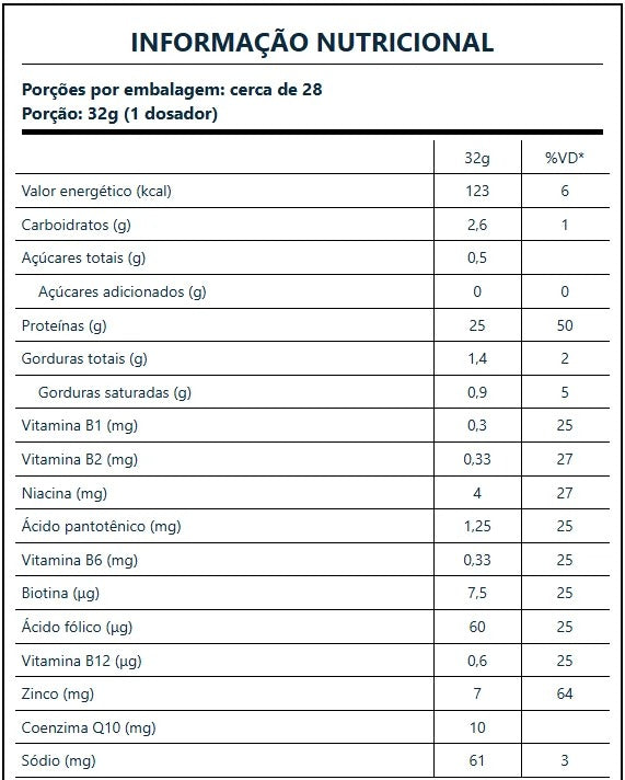 ISO HYDRO WHEY CRUSH 907G - UNDER LABZ