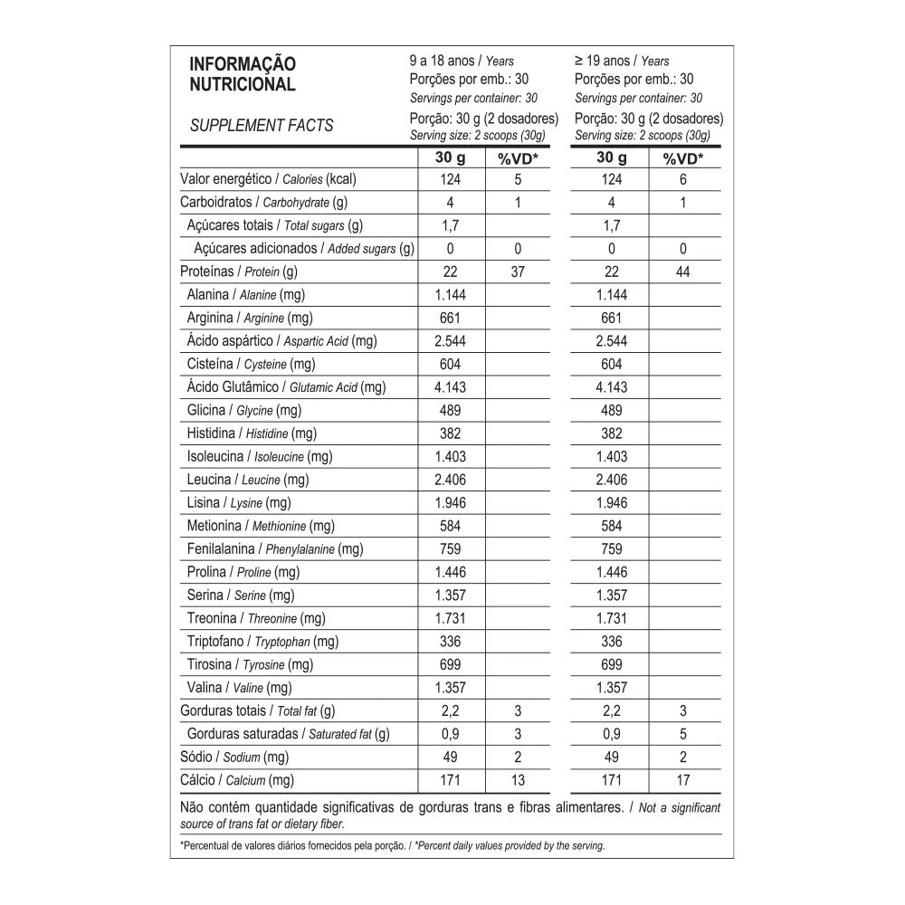 100% PURE WHEY ZERO LACTOSE 900G - PROBIOTICA