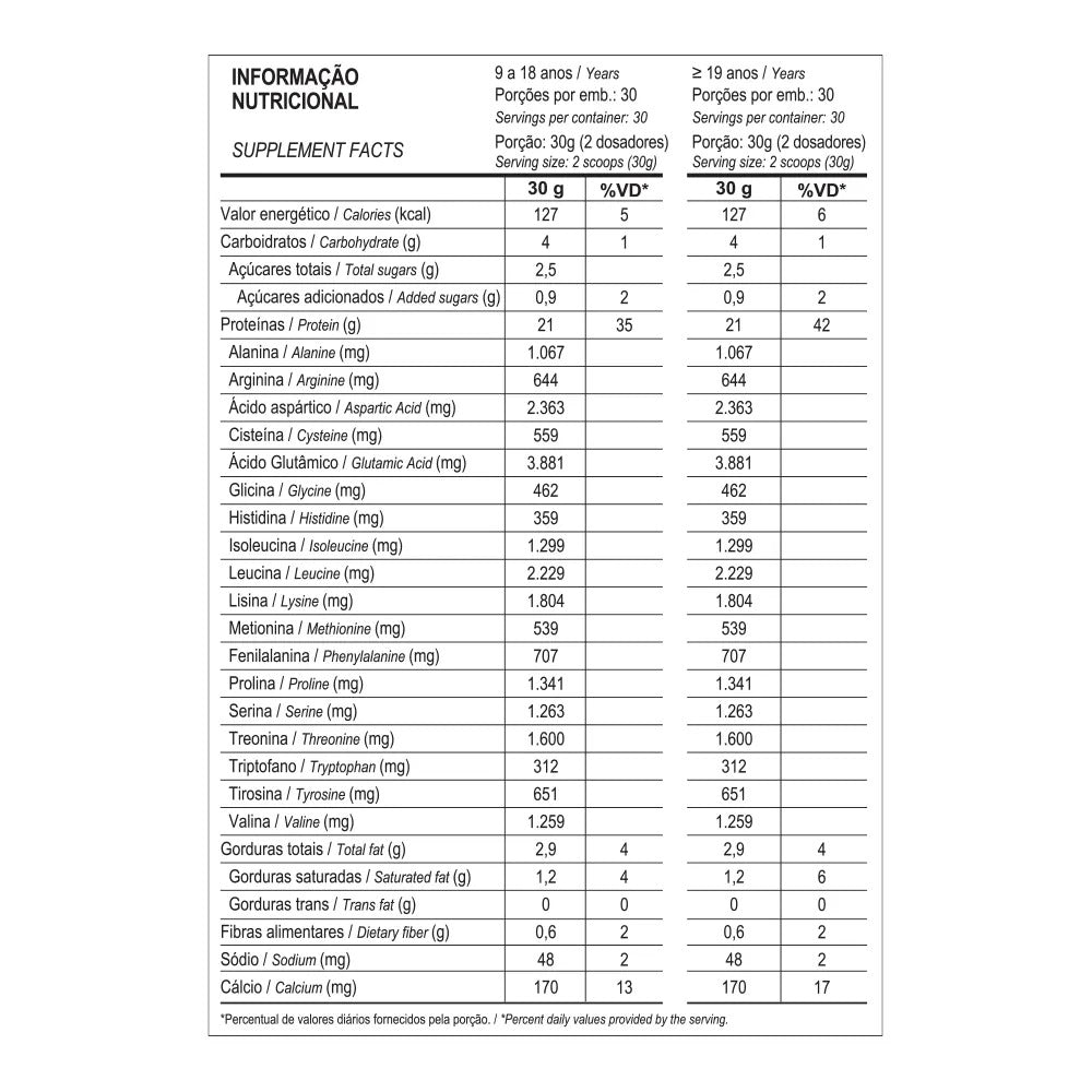 100% PURE WHEY ZERO LACTOSE 900G - PROBIOTICA