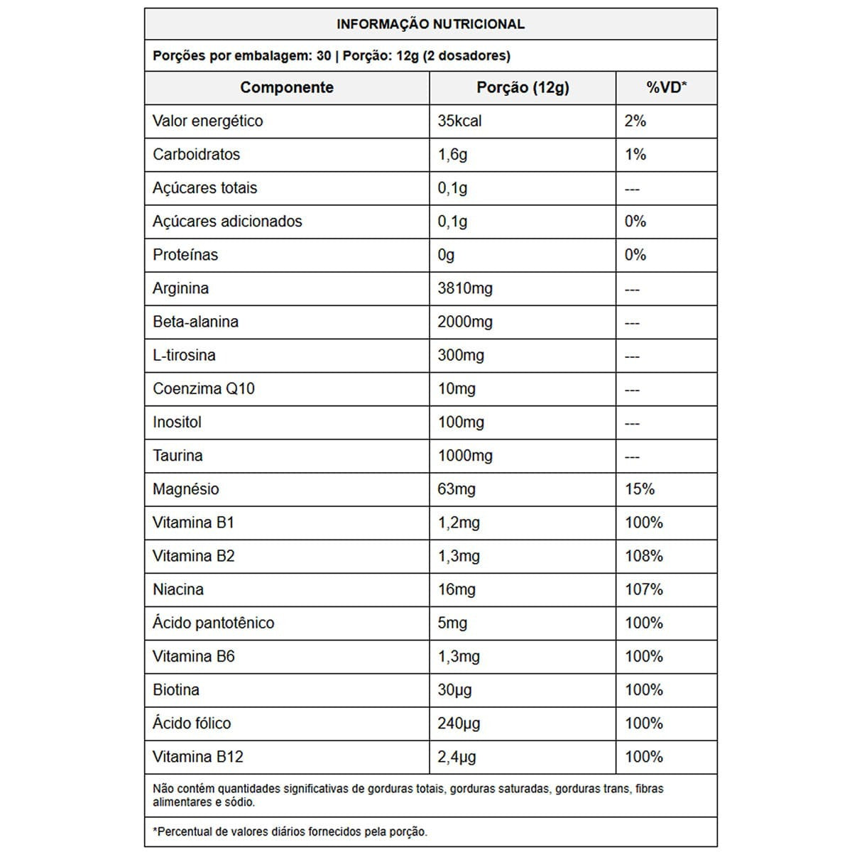 PRE WORKOUT WARZONE NIGHT BATTLE 360G - UNDER LABZ