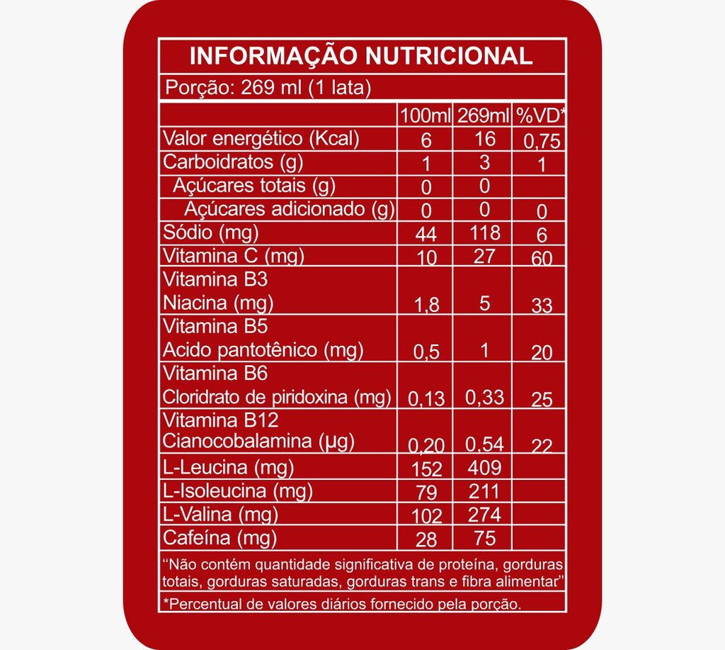ENERGY ITTS SERO 269ML - ITTS