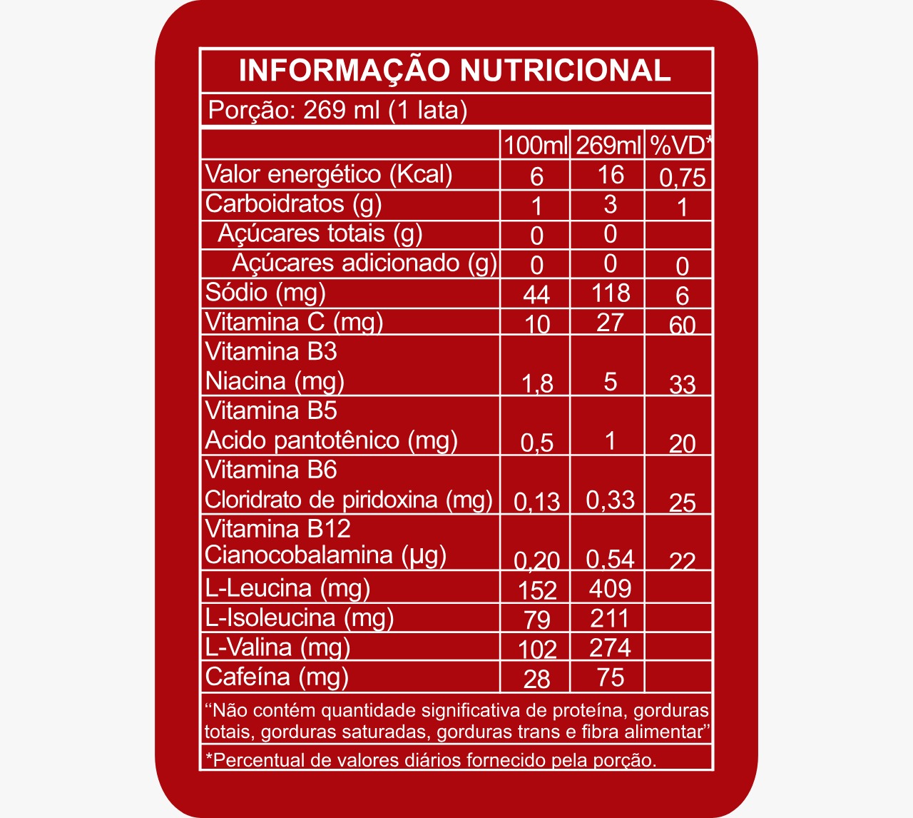 ENERGY ITTS SERO 269ML - ITTS