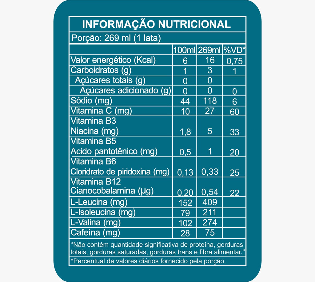 ENERGY ITTS SERO 269ML - ITTS