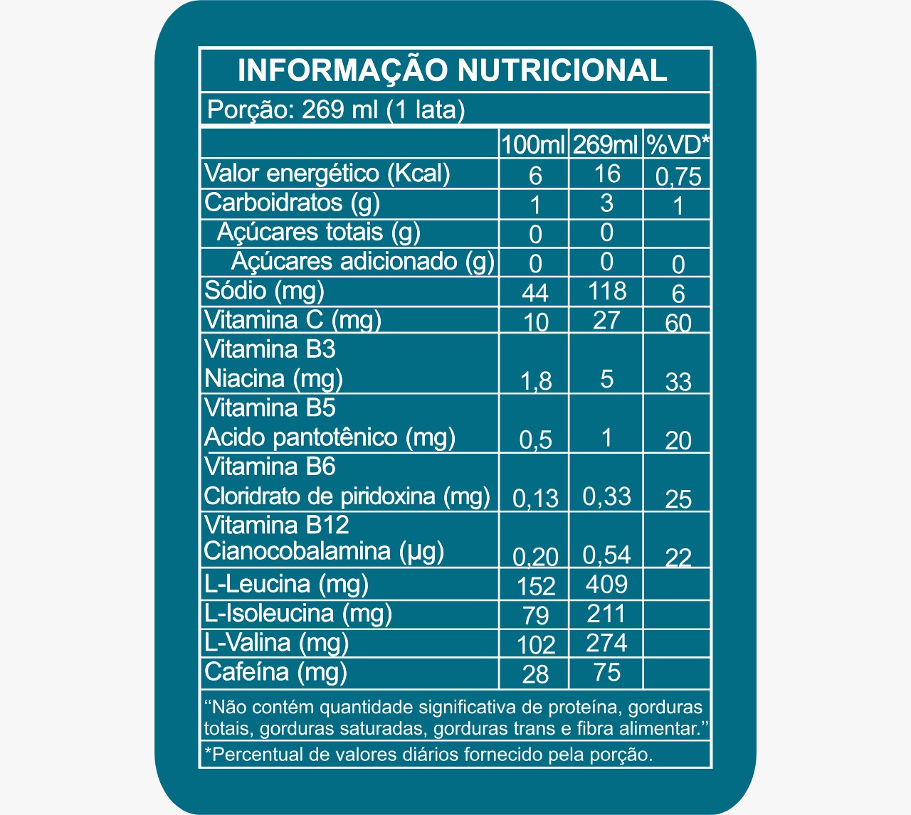 ENERGY ITTS SERO 269ML - ITTS