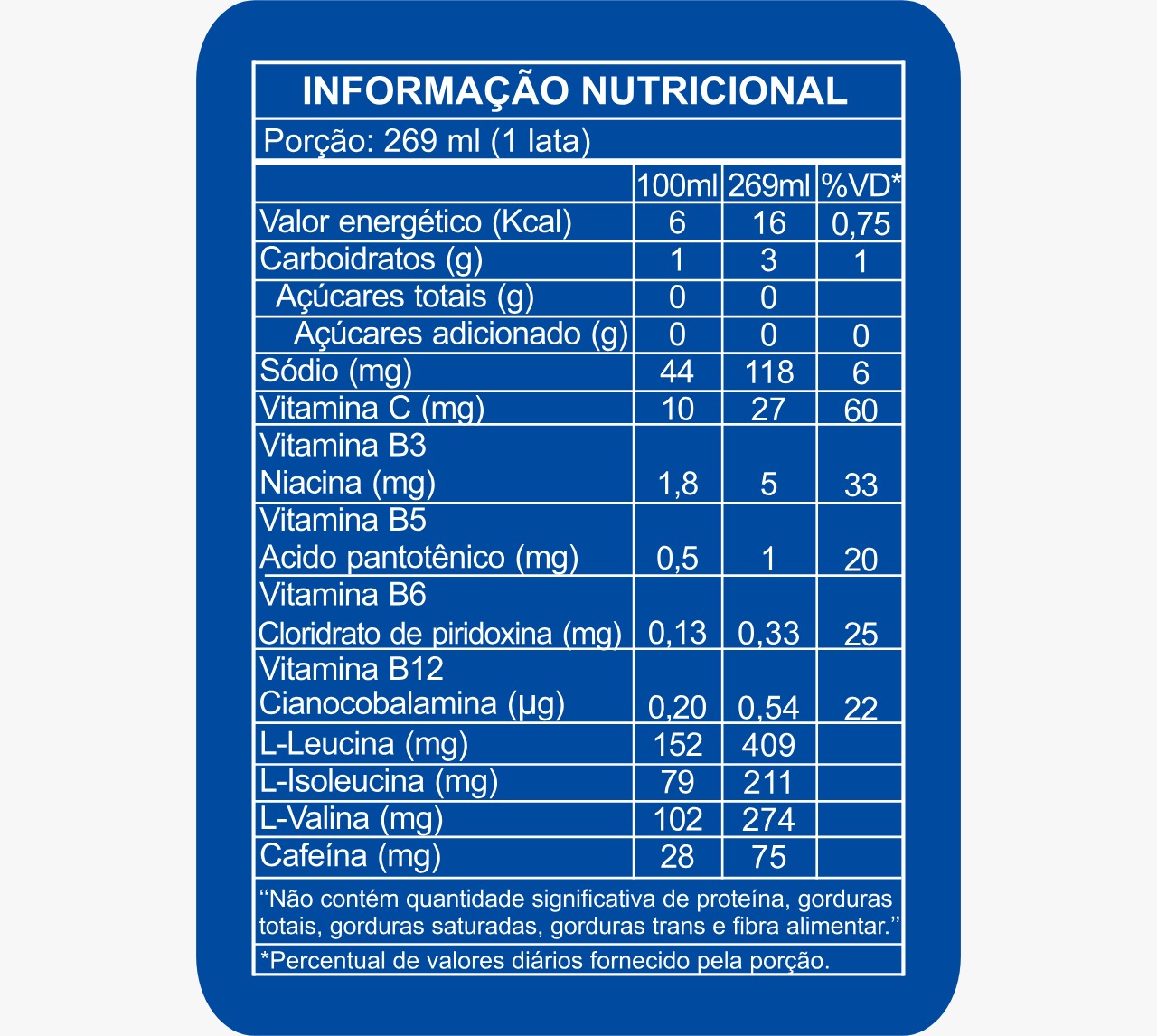 ENERGY ITTS SERO 269ML - ITTS