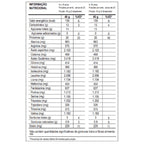 100% WHEY 900G DR PEANUT POTE - MAX TITANIUM