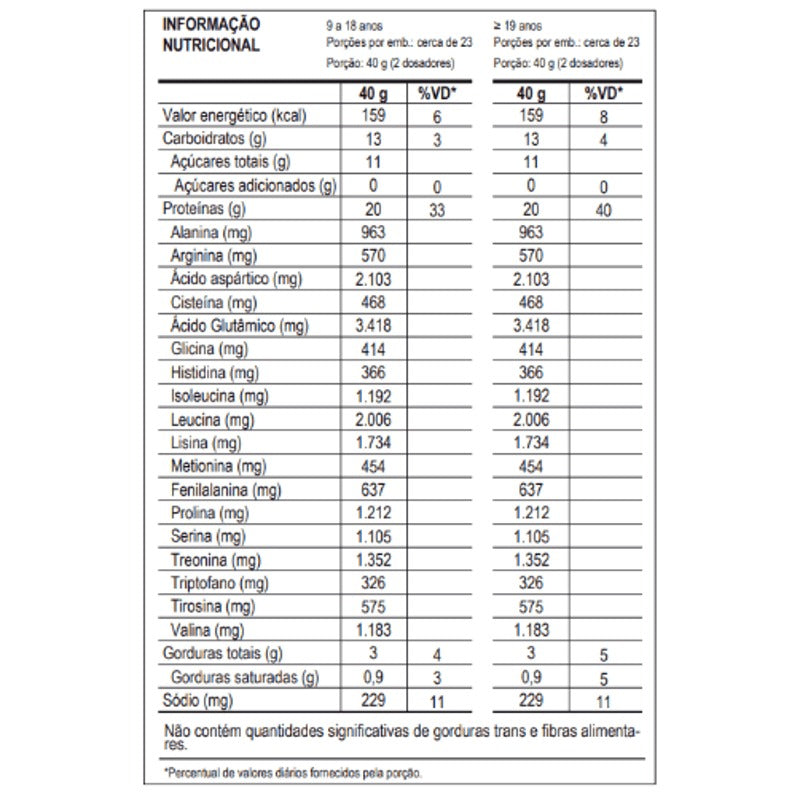 100% WHEY 900G DR PEANUT POTE - MAX TITANIUM