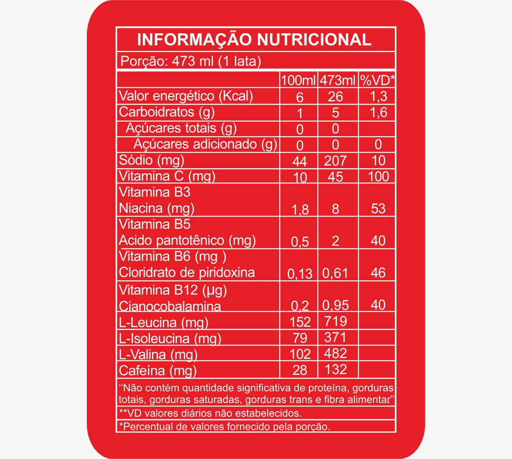 ENERGY ITTS SERO 473ML - ITTS