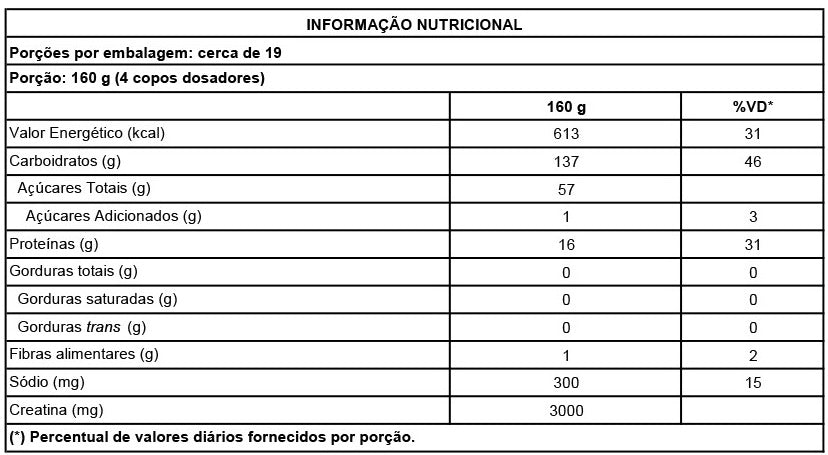 MASS COMPLEX 3KG - NEW MILLEN