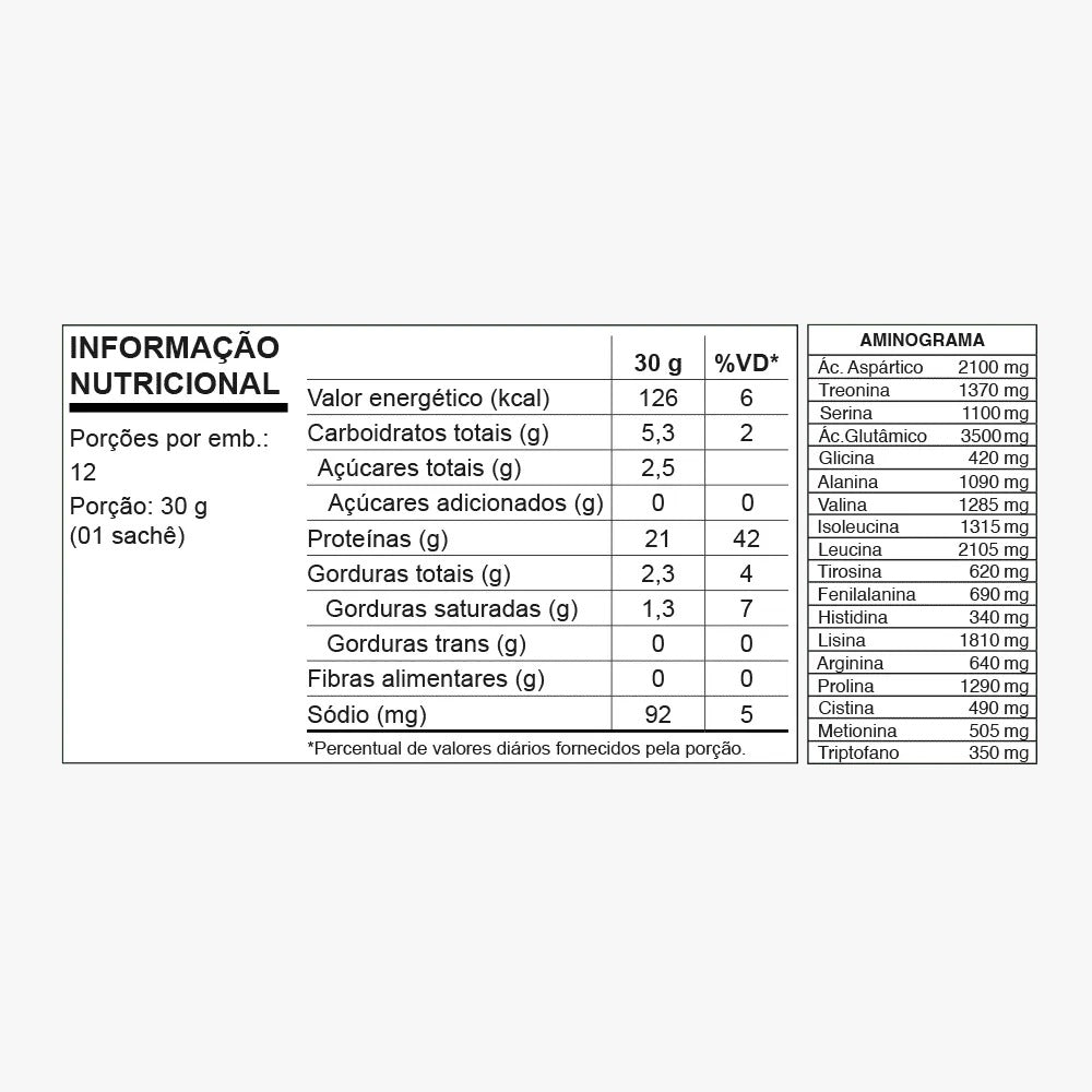 SACHÊ W100 30G - NUTRATA