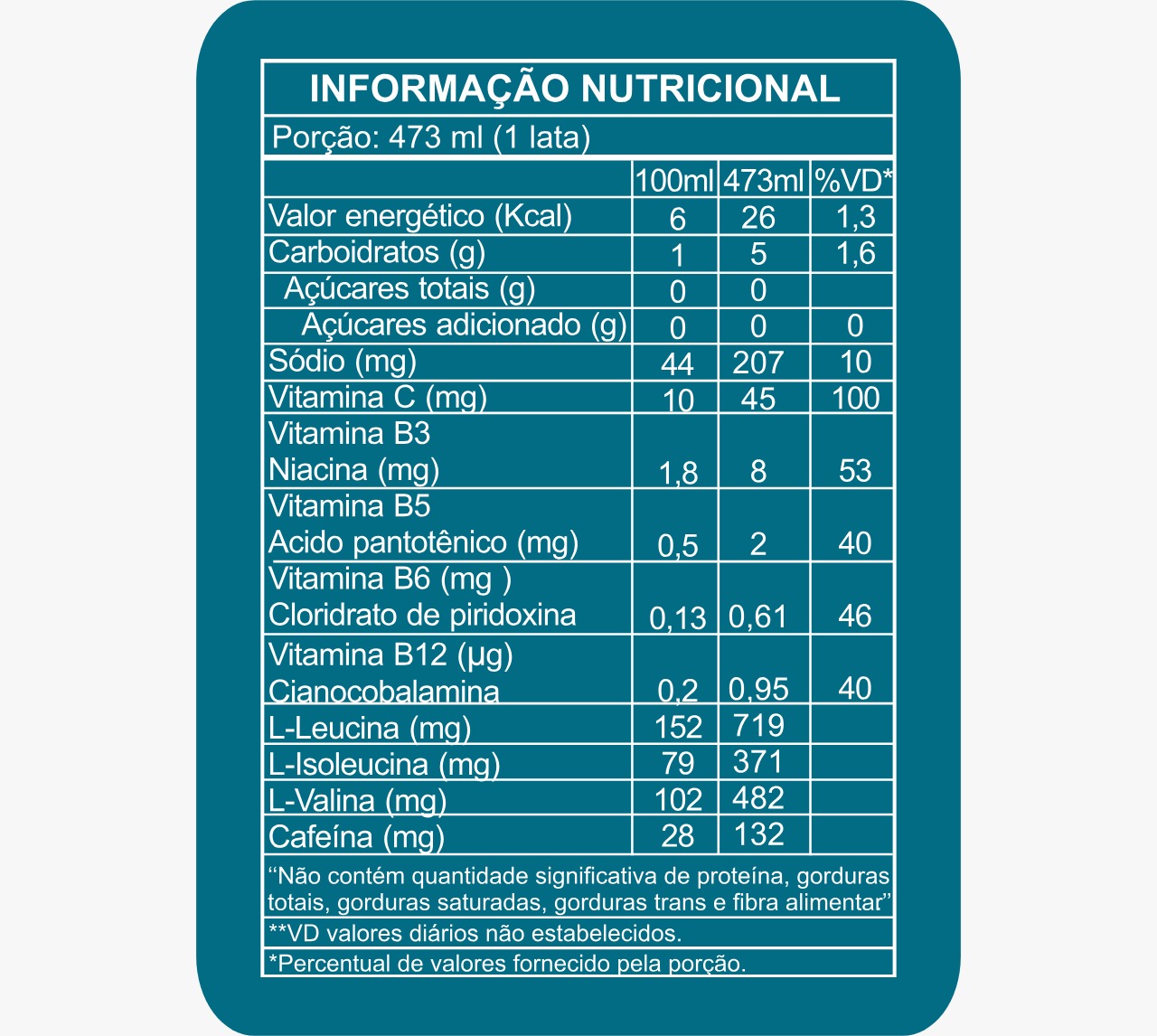 ENERGY ITTS SERO 473ML - ITTS