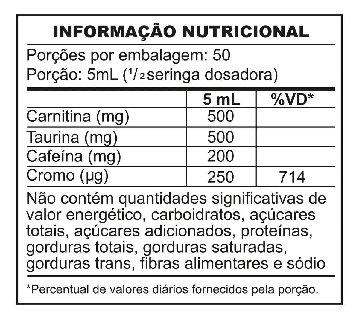 CLEMBUTER UNDER 250ML - UNDER LABZ