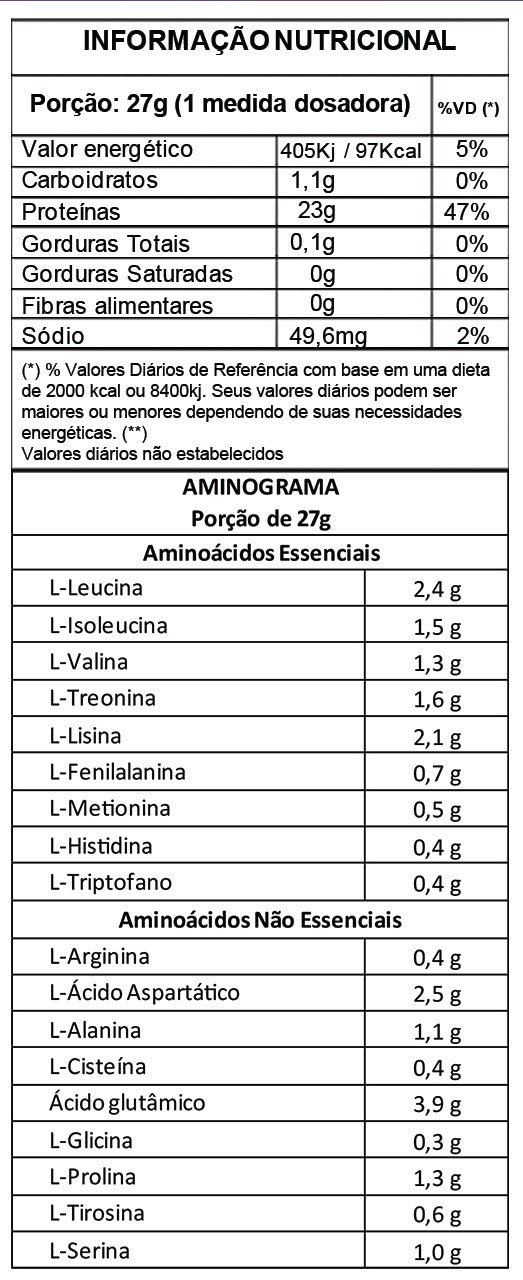 LIGHT HYDRO 900G - CANIBAL INC