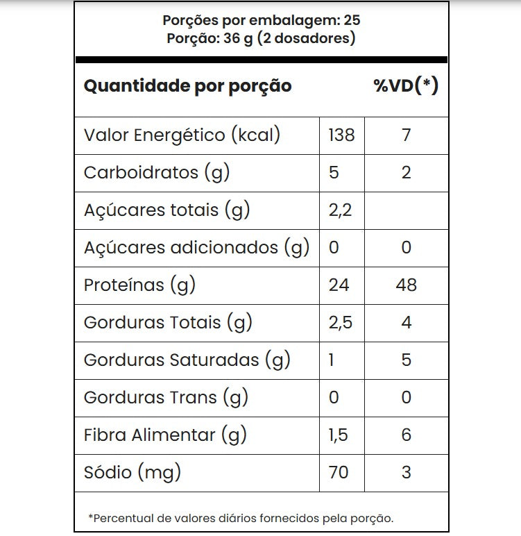 TASTY WHEY 912G - ADAPTOGEN SCIENCE