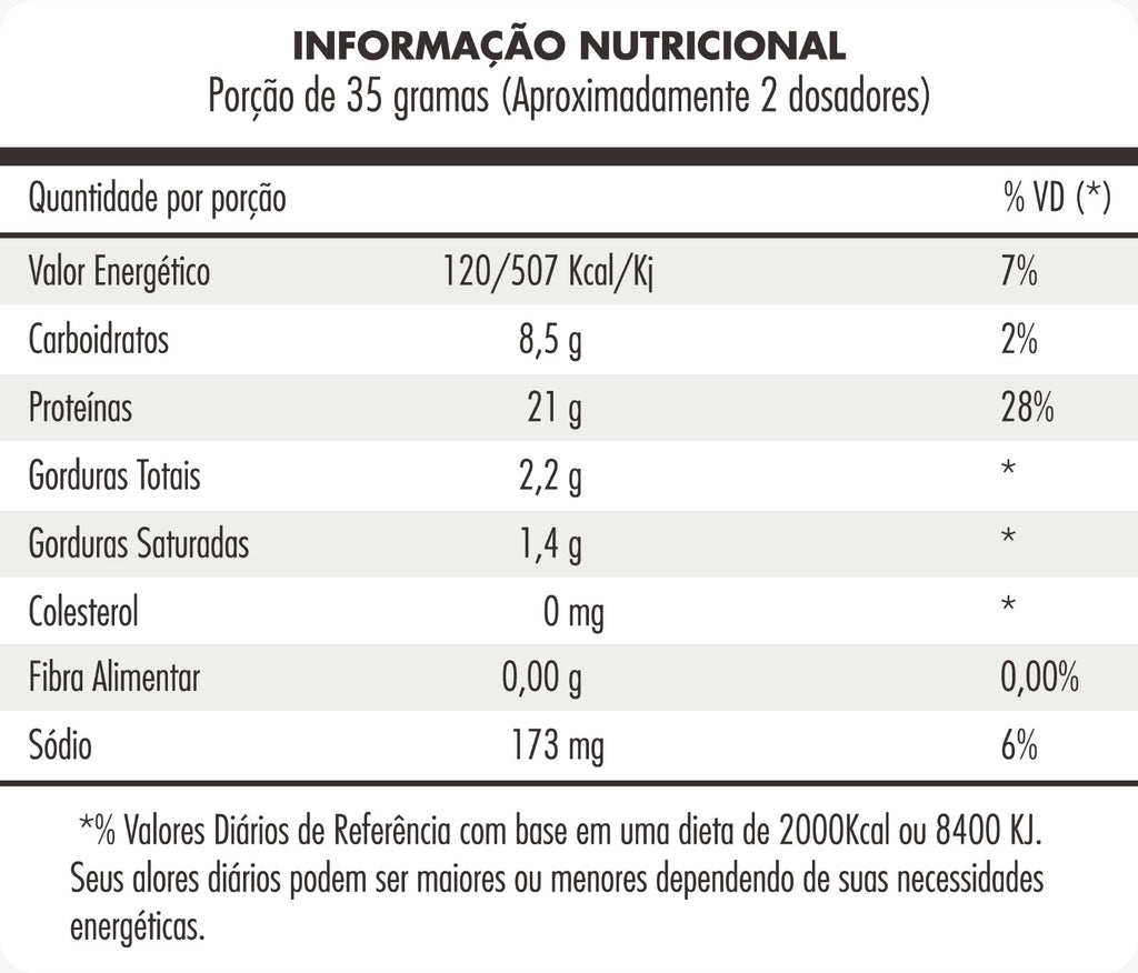GODS WHEY 900G POTE - CANIBAL INC