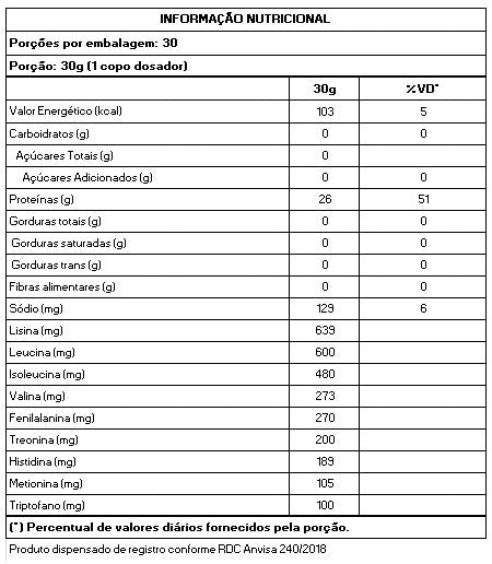 ISOLATE PROTEIN 900G - NEW MILLEN