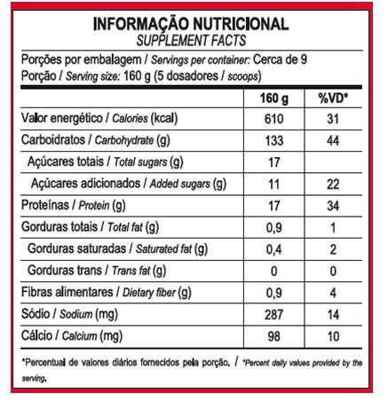 MASS TITANIUM 17500 1,4KG - MAX TITANIUM