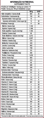 MASS TITANIUM 17500 ZERO LACTOSE 2,4KG - MAX TITANIUM