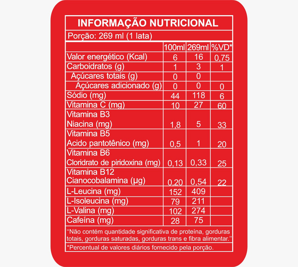 ENERGY ITTS SERO 269ML - ITTS