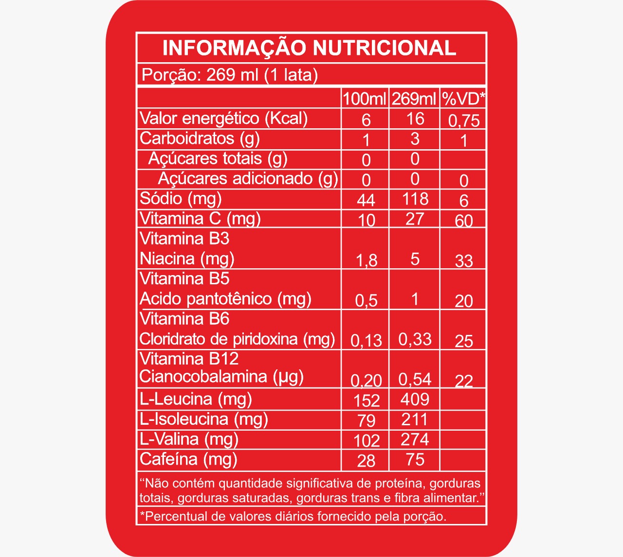 ENERGY ITTS SERO 269ML - ITTS