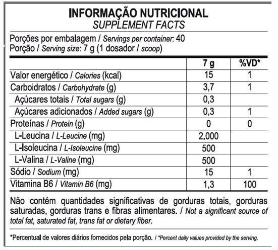 4:1:1 BCAA DRINK 280G - MAX TITANIUM