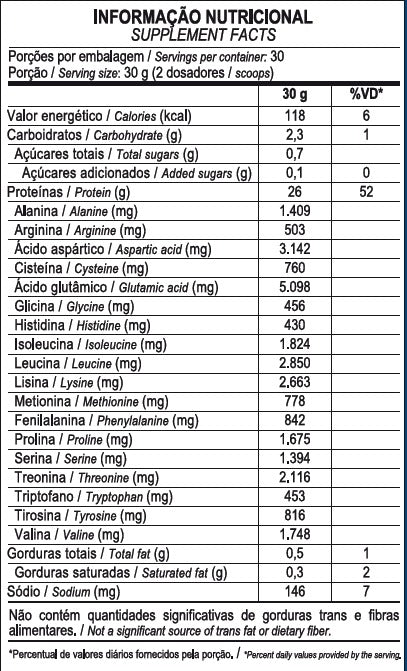 ISO WHEY 900G- MAX TITANIUM