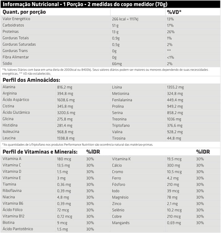 RECOVER ENDURANCE FUEL 1KG - PERFORMANCE NUTRITION