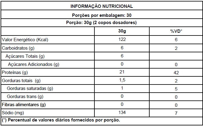 WHEY 100% 900G - NEW MILLEN