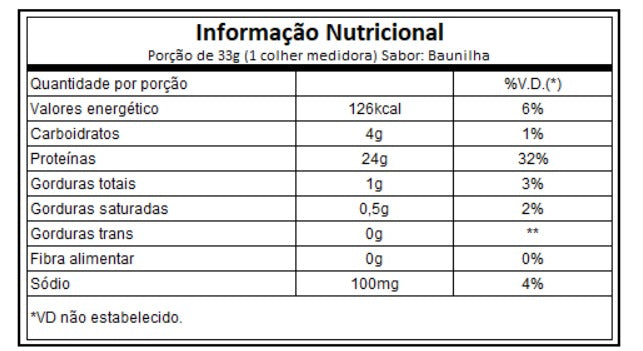 GOLD STANDARD 100% WHEY 907G- OPTIMUM NUTRITION