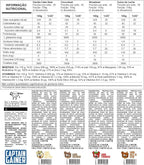 CAPTAIN GAINER 3KG - UNDER LABZ